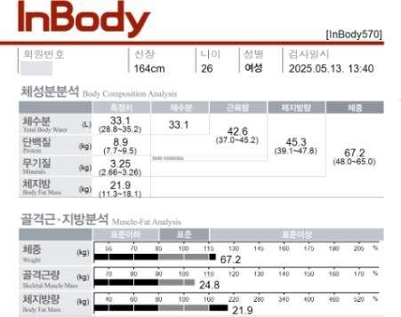 다이어트 한약 복용 전 인바디 결과지